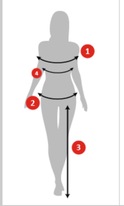 Guia de Medidas - Como Medir Busto, Cintura e Quadril